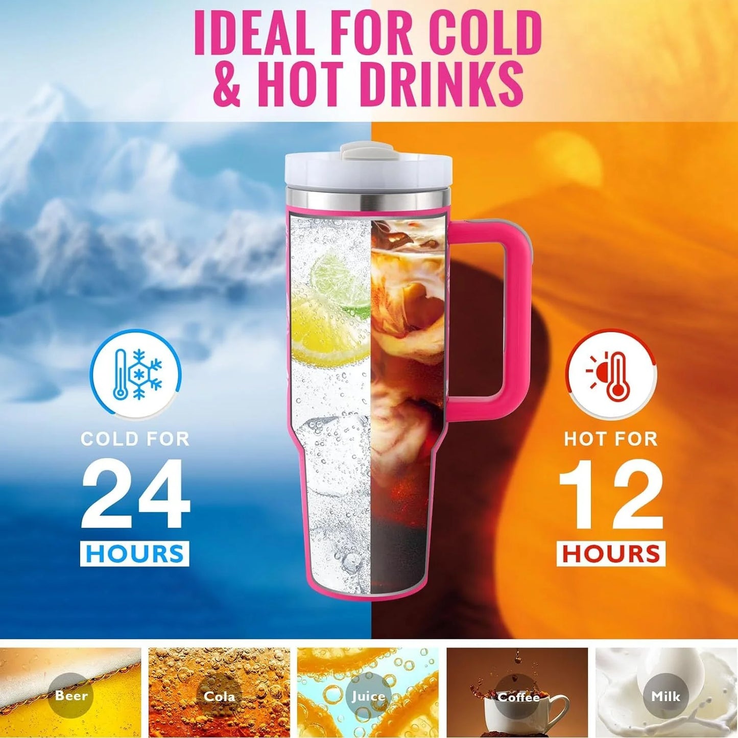 Cupwell-Your Stainless Steel Vacuum Cup